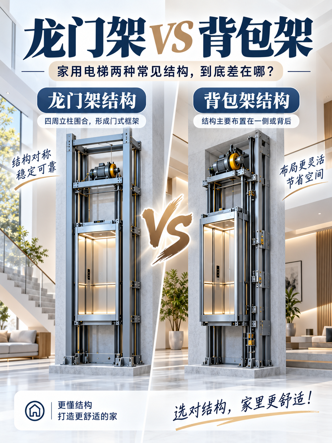 泰州龙门架 VS 背包架，到底有什么区别？
